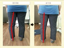 さとう整体オフィス