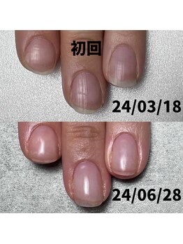 指先を大切に扱うことが近道♪