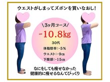 ビオ整体院 犬山院/ ダイエット実績(痩身/整体)
