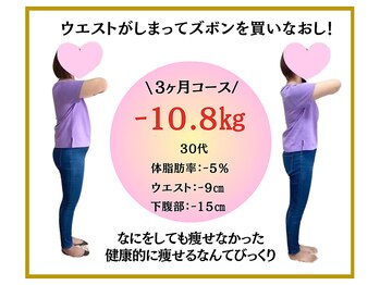 ビオ整体院 犬山院/ ダイエット実績(痩身/整体)