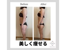 サロンフロム つくば店(Salon From)/◆インディバ施術◆