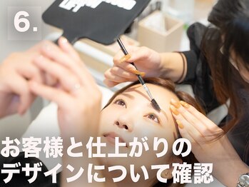 レイン 熊本水道町店(Rain)/Rain来店~退店までの流れ STEP6