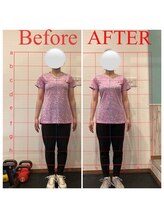 ブティックヒットスタジオ ルアナ(Boutique HIIT Studio LUANA)/気づいたら「痩せている」新感覚