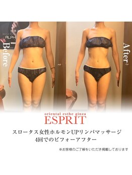 エスプリ 新宿店/アーユルヴェーダ痩身