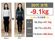 ユメサロン 北浦和店(Yumeサロン)/20代女性★美しいボディラインに