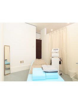 体の歪みをとりたい