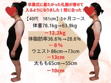 おいかわ整骨院/【40代】ダイエットでー11.2kg♪