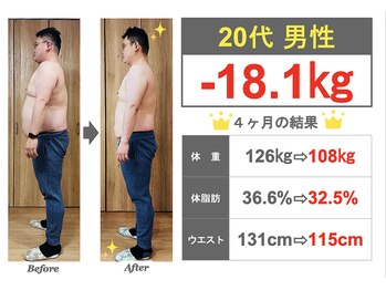 ユメサロン 北浦和店(Yumeサロン)/20代男性★体が軽くなりました！