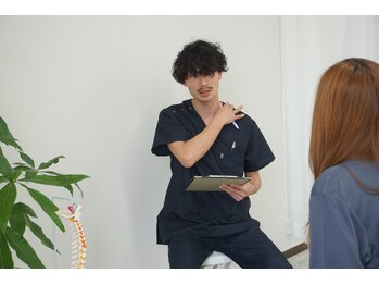 サンテ整体院 宇都宮元今泉(SUNte整体院)/【分析】