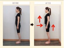 なぎ整体院/美容整体の変化です。