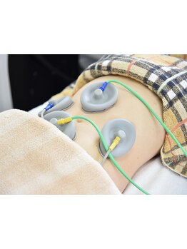 サイズダウンを目指したい