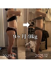 プラスイチド/オールハンドでも結果は出る♪