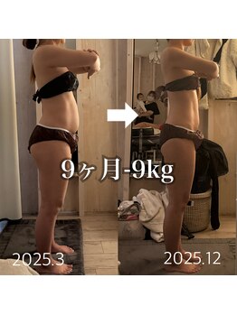 プラスイチド/オールハンドでも結果は出る♪