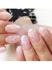 ハンドデザイン