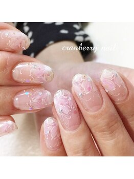 ハンドデザイン