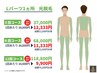 【男性/光脱毛】6回コース/Lパーツ1ヵ所(１回あたり11333円)31000円得30％OFF