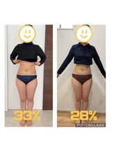 ヨサパーク アプリコット(YOSA PARK)/自分のビフォーアフター♪