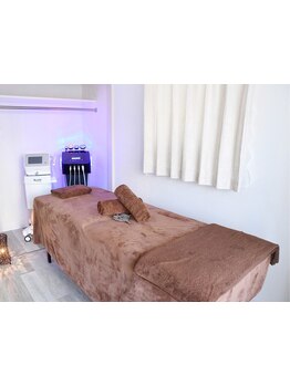 サイズダウンを目指したい