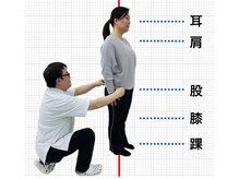 おおぞら整体ラボ