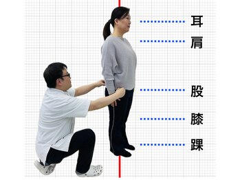 おおぞら整体ラボ