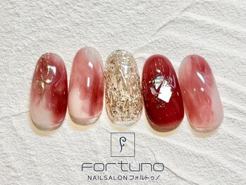 フォルトゥノコレクション