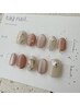 【フルオーダーチップお打ち合わせ】