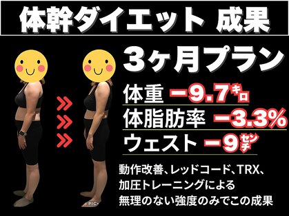 オハナフィット(OHANA Fit)の写真