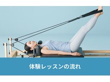 ソエルスタジオ 千歳烏山店/マシンピラティス体験の流れ