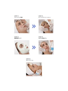 ラシュール(Rassure)/CHRISTINA ローズドメーラ