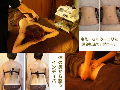 ランネル(Runnel)の写真