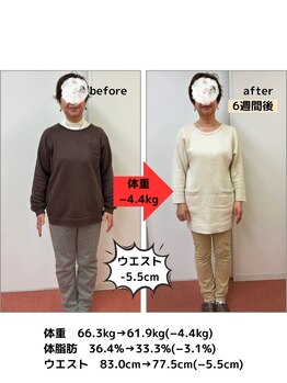 たかみや鍼灸接骨院/耳つぼ＋食事調整でダイエット