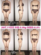 シェイプ 浜松駅前店/