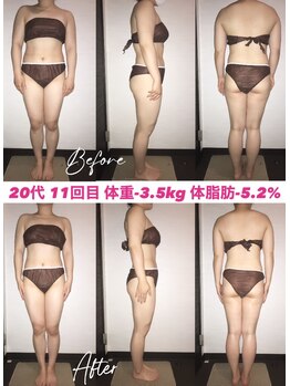 シェイプ 浜松駅前店/