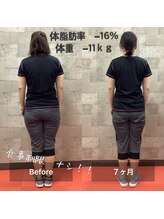 タオフィット(TAO Fit.)/子供の卒業式に合わせて目標達成