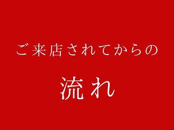 ケンビ(Kenbi)/美容鍼/整体マッサージ/小顔毛穴