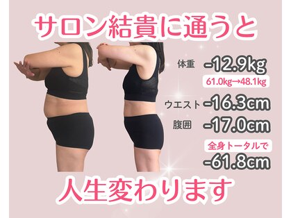 サロン結貴の写真