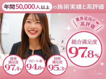 ロア 博多駅前店(Loa)の写真