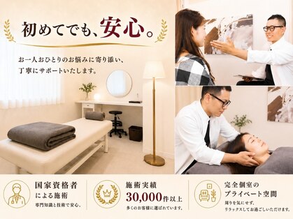 アロハ(ALOHA.)の写真