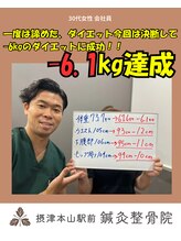 摂津本山駅前鍼灸整骨院/