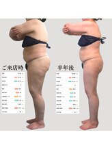 ミテ(Mite)/筋肉量を落とさず体脂肪を減らす