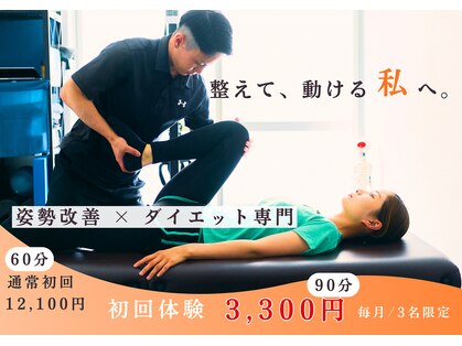 ムーブラック 高田馬場(Move Luck)の写真