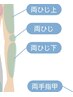 【メンズ脱毛/両腕脱毛全体】[第一印象UP] 腕脱毛全体/両腕脱毛 7900→5900