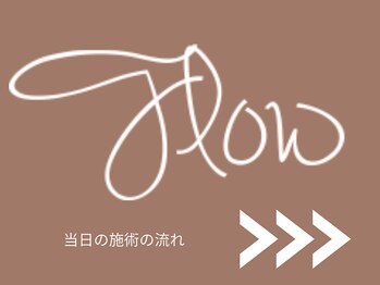 ウルーズ(HRUREUSE)/施術の流れ