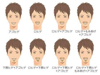 アイディール(IDEAL)/デザインヒゲ♪