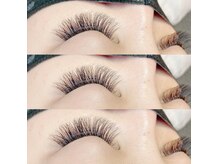 サロンニーナナ(Salon 27)
