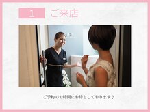 アールエイチビー 藤沢店(RHB)/