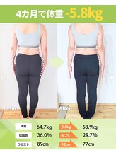 ライフメイク 岐阜店(LIFEMAKE)/50代女性-8kgダイエット達成！