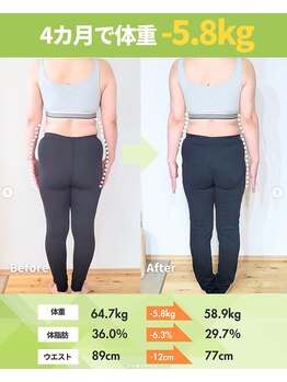 ライフメイク 岐阜店(LIFEMAKE)/50代女性-8kgダイエット達成!