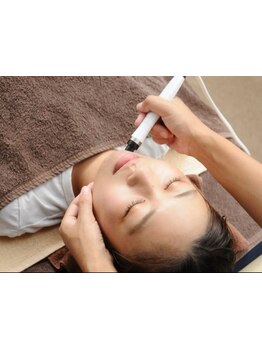 お肌をきれいにしたい