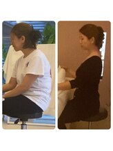 ナナイロ(nanairo)/マッコイインナー＋アウターケア